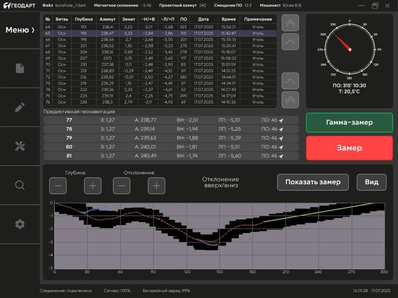 ООО «ГеоДАРТ» — интеллектуальные решения для сложных задач!
